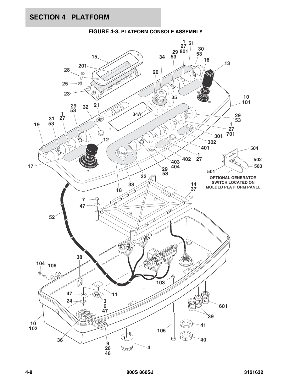 Figure 4-3. platform console assembly | JLG 860SJ Parts Manual User Manual | Page 160 / 268