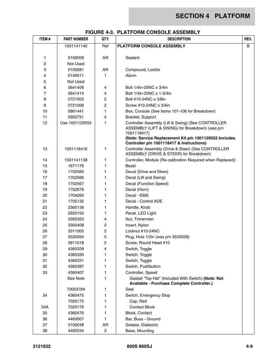 JLG 860SJ Parts Manual User Manual | Page 161 / 268