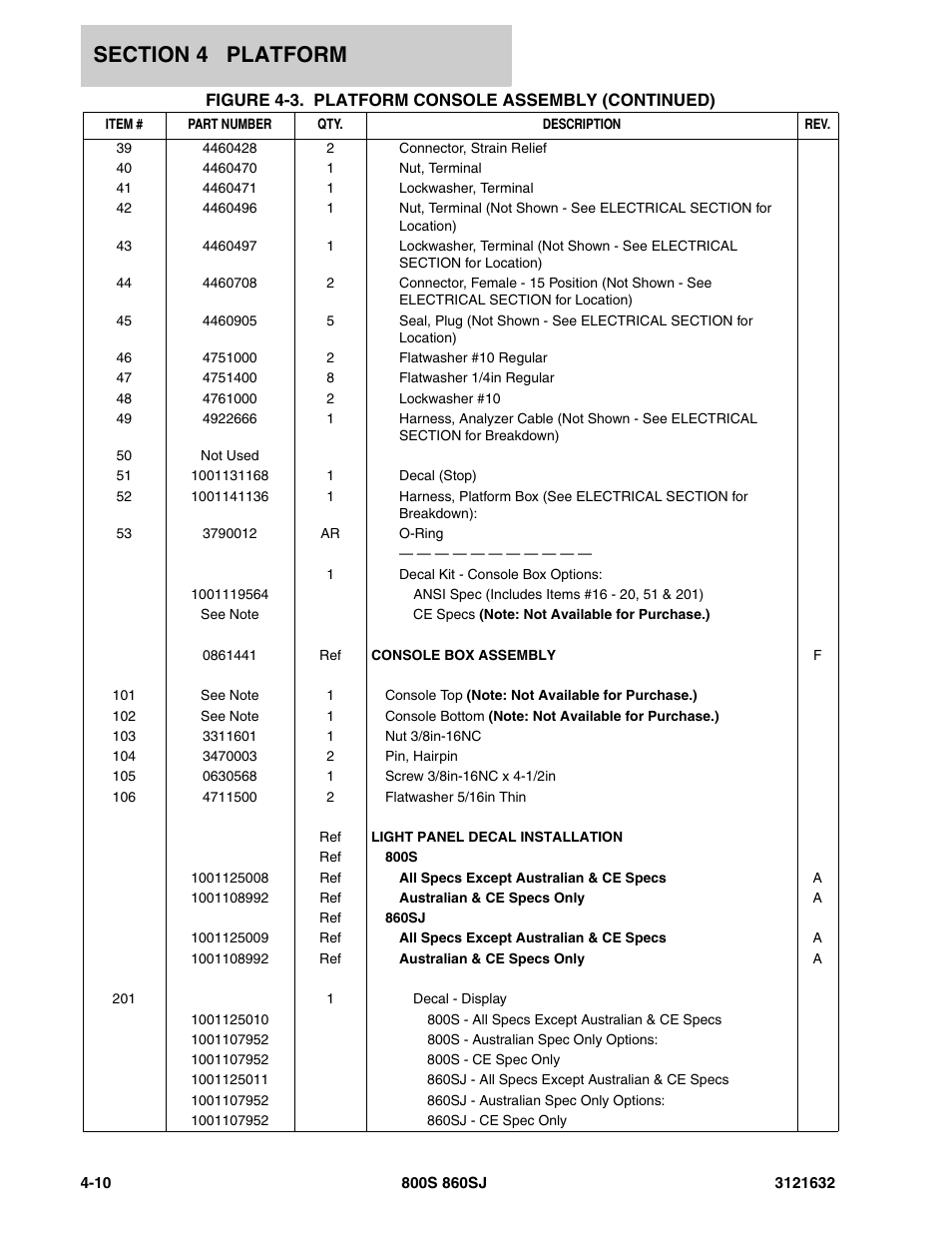 JLG 860SJ Parts Manual User Manual | Page 162 / 268