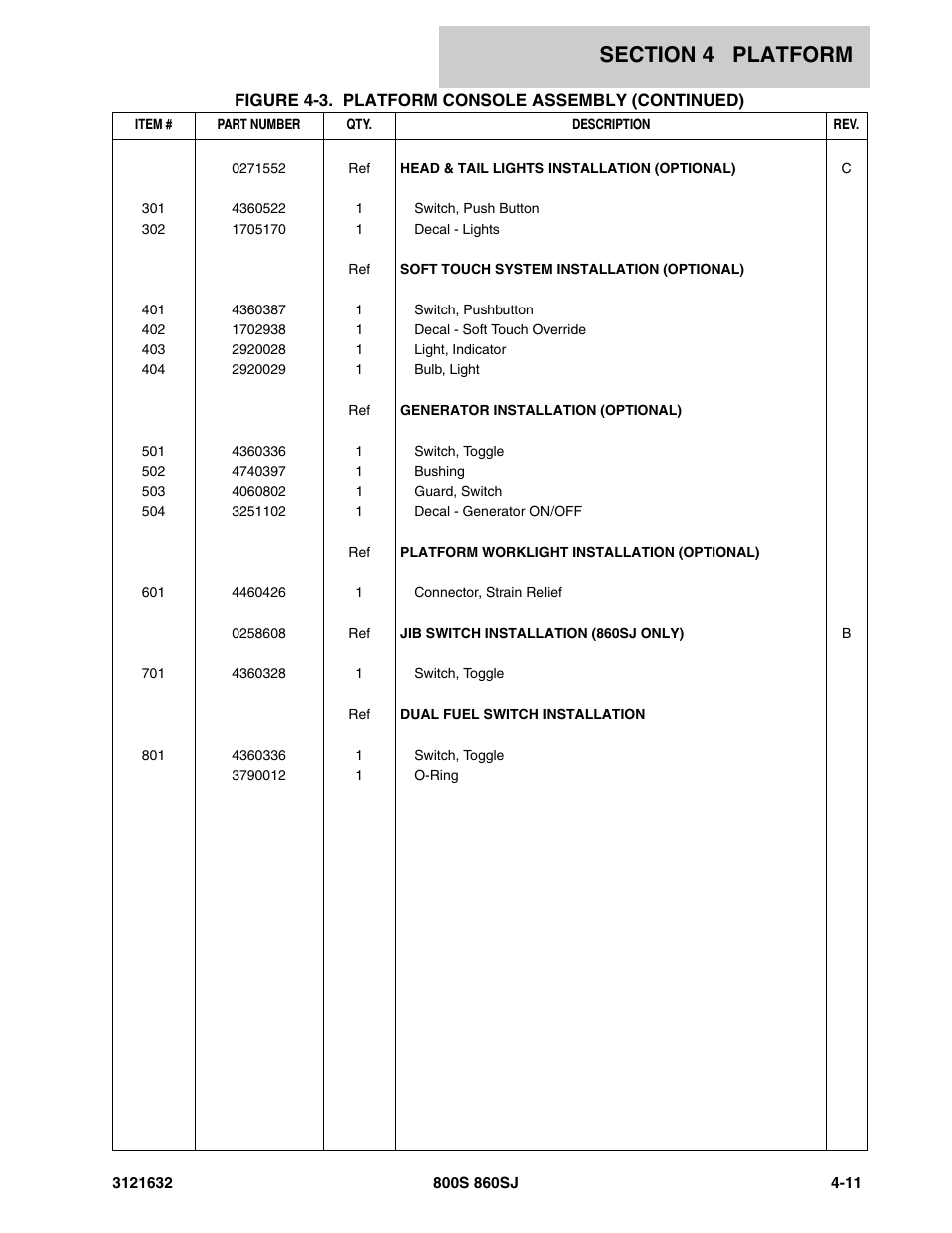 JLG 860SJ Parts Manual User Manual | Page 163 / 268