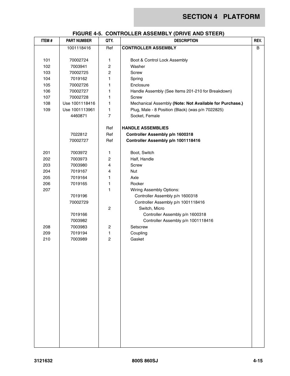 JLG 860SJ Parts Manual User Manual | Page 167 / 268