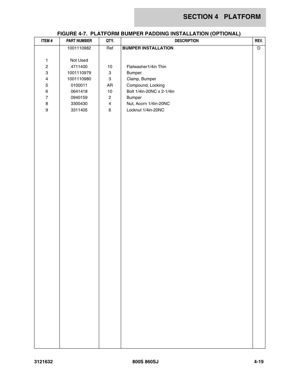 JLG 860SJ Parts Manual User Manual | Page 171 / 268