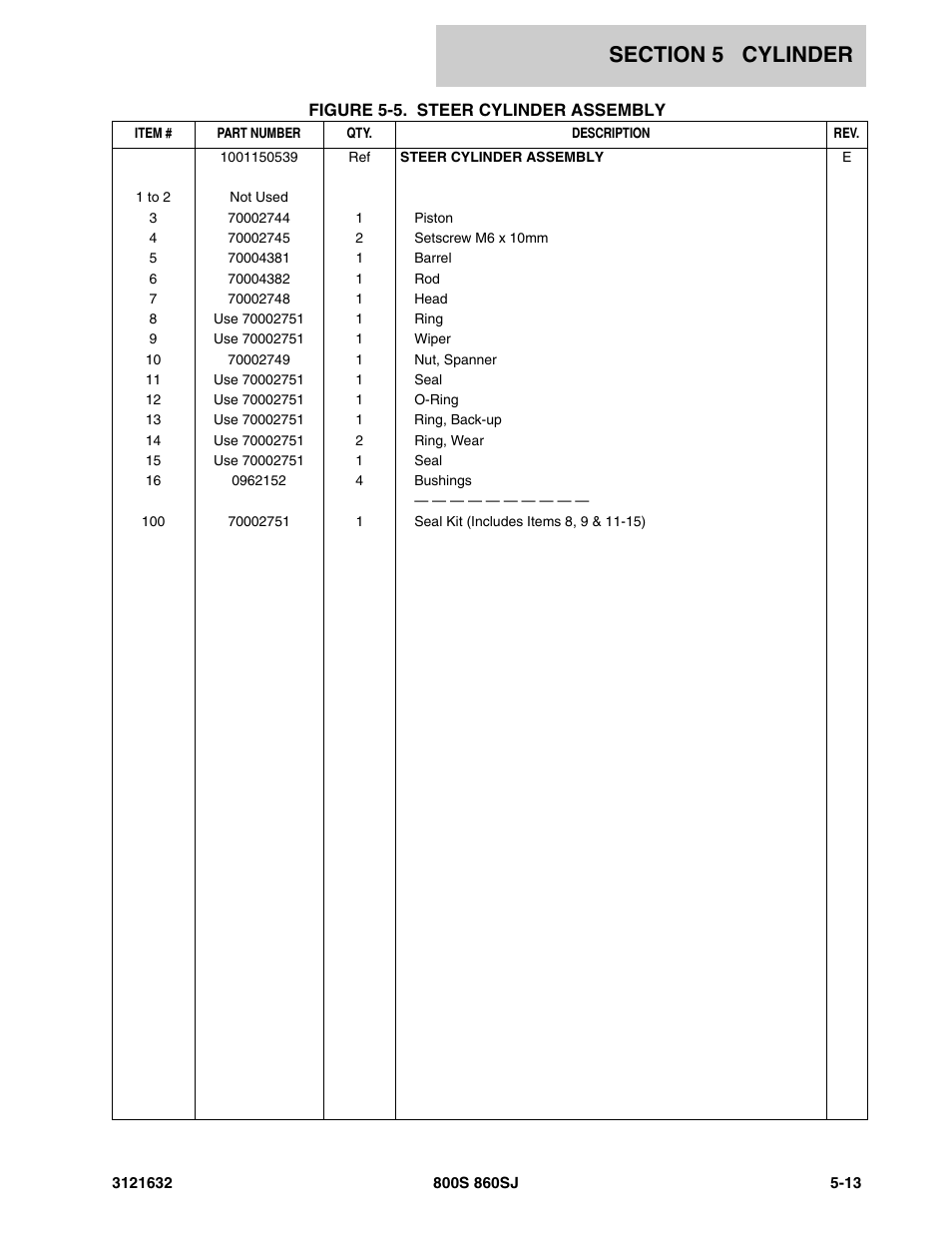 JLG 860SJ Parts Manual User Manual | Page 185 / 268