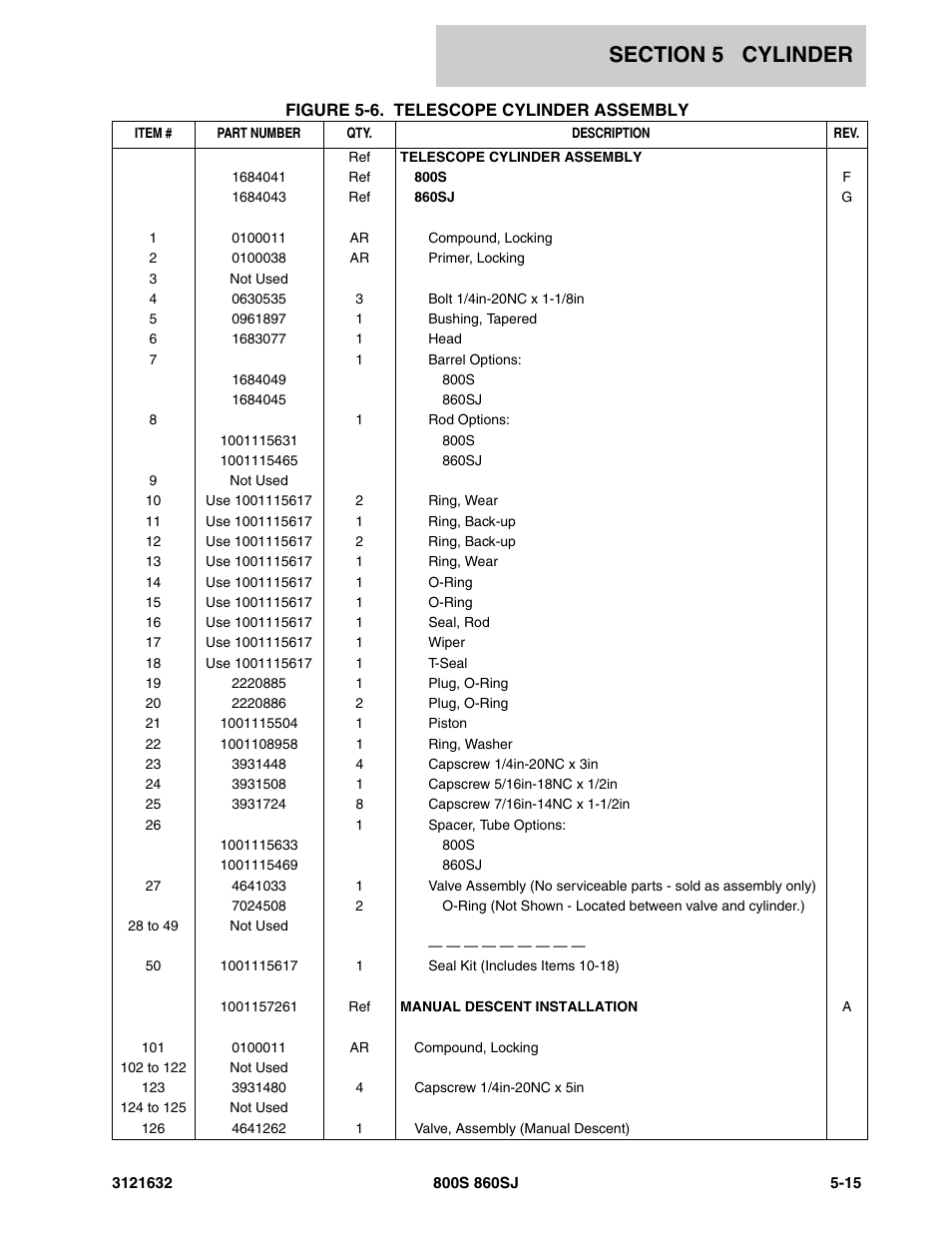JLG 860SJ Parts Manual User Manual | Page 187 / 268