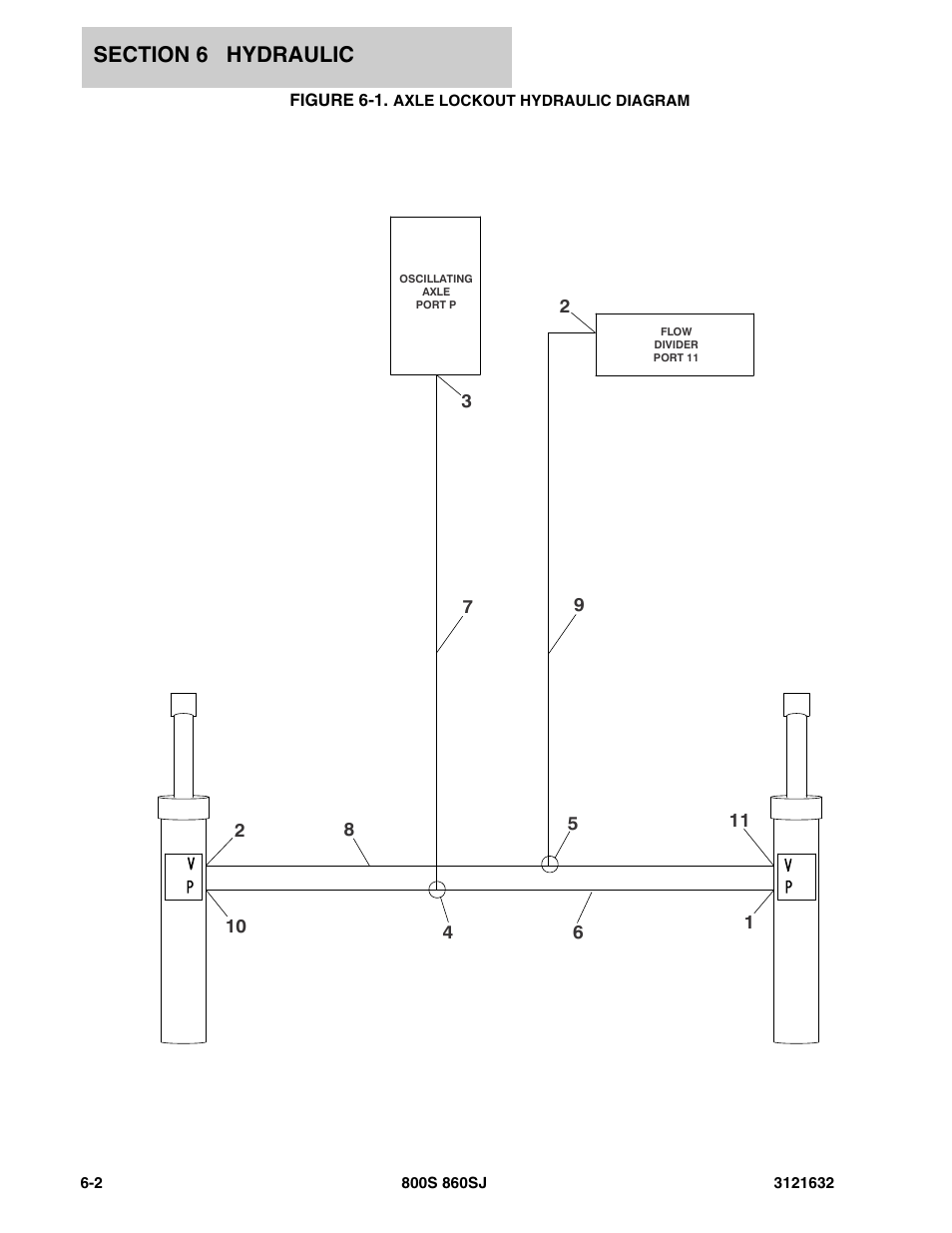 Figure 6-1. axle lockout hydraulic diagram | JLG 860SJ Parts Manual User Manual | Page 190 / 268