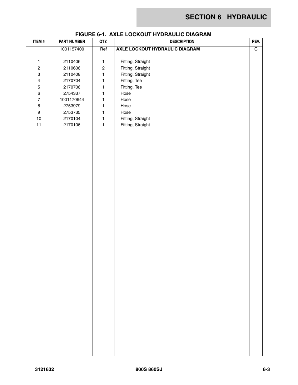 JLG 860SJ Parts Manual User Manual | Page 191 / 268