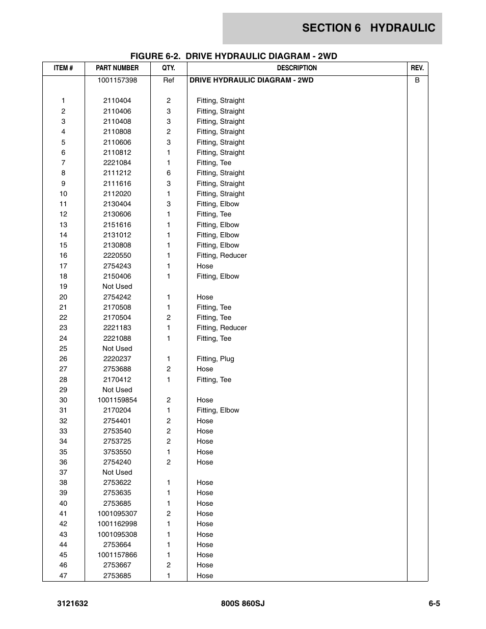 JLG 860SJ Parts Manual User Manual | Page 193 / 268