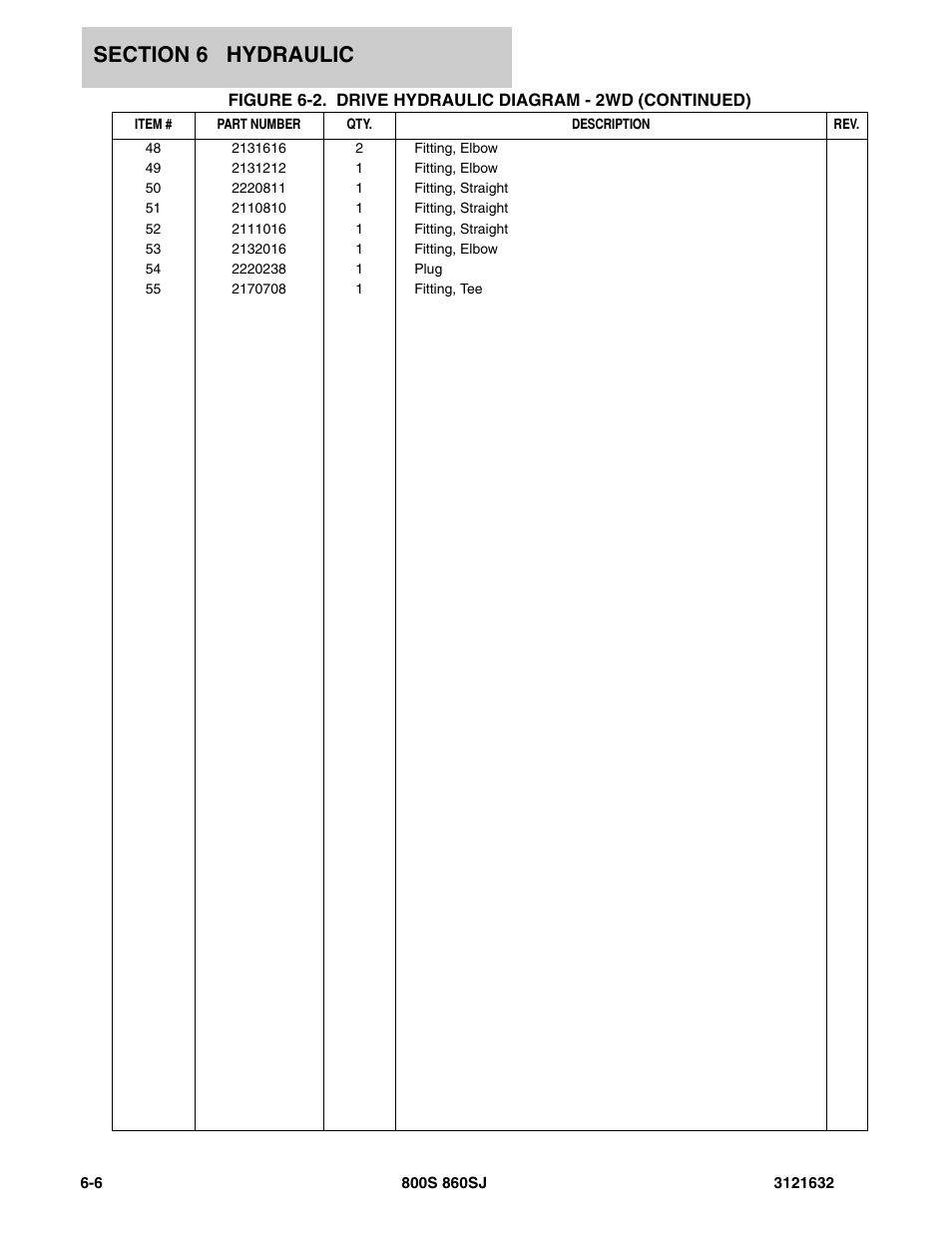 JLG 860SJ Parts Manual User Manual | Page 194 / 268