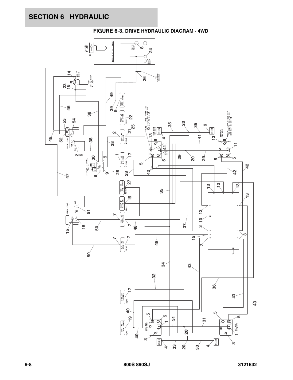 Figure 6-3. drive hydraulic diagram - 4wd, Figure 6-3 | JLG 860SJ Parts Manual User Manual | Page 196 / 268