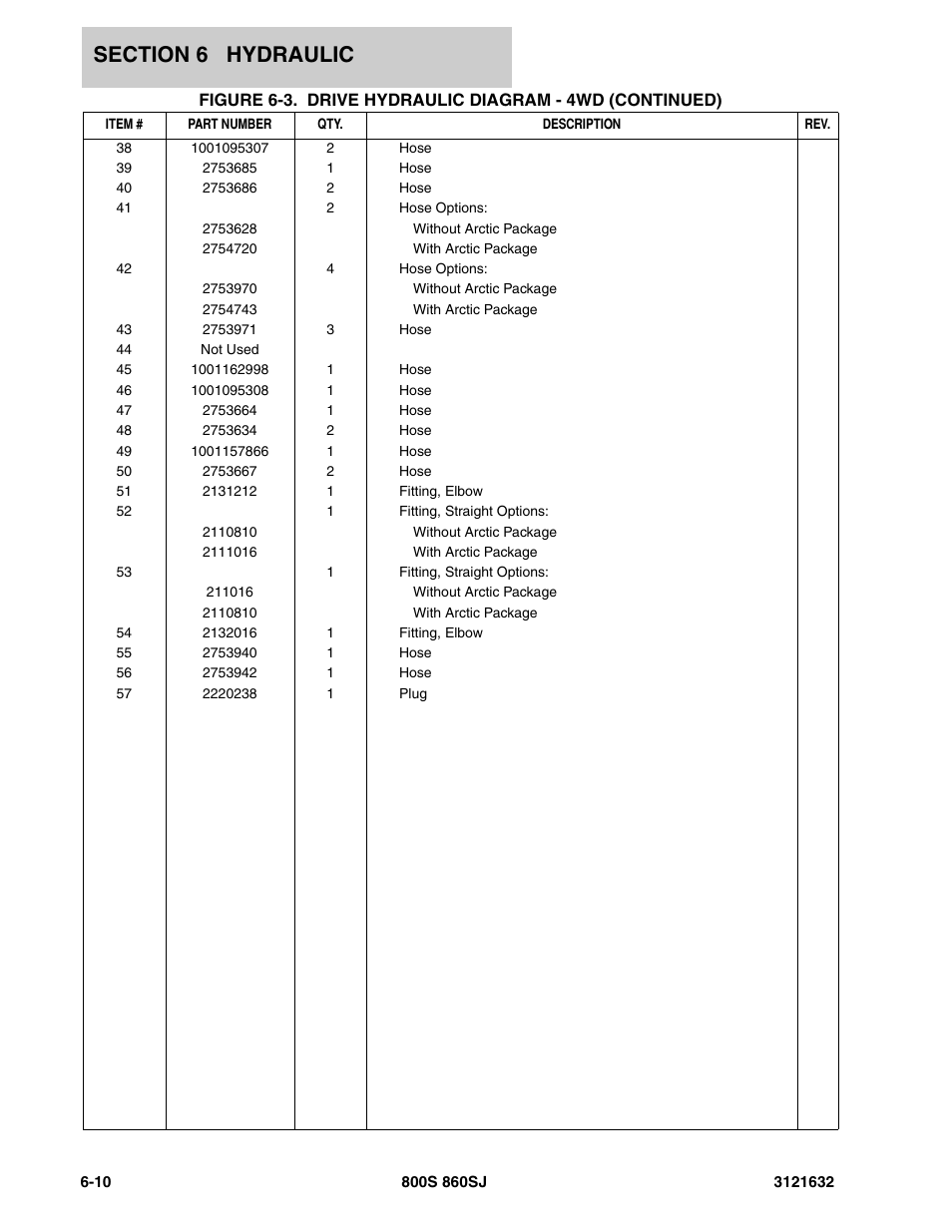 JLG 860SJ Parts Manual User Manual | Page 198 / 268