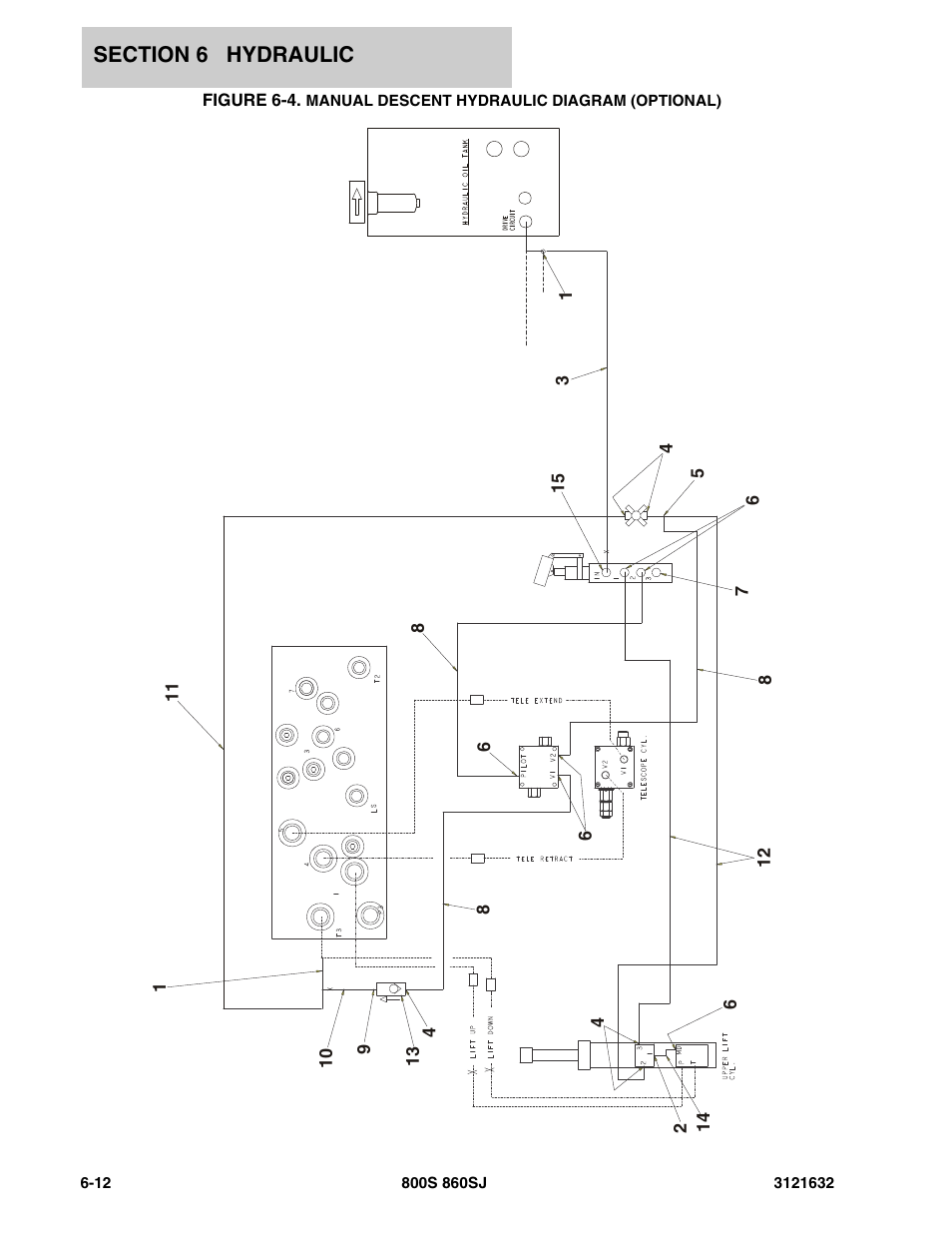 JLG 860SJ Parts Manual User Manual | Page 200 / 268