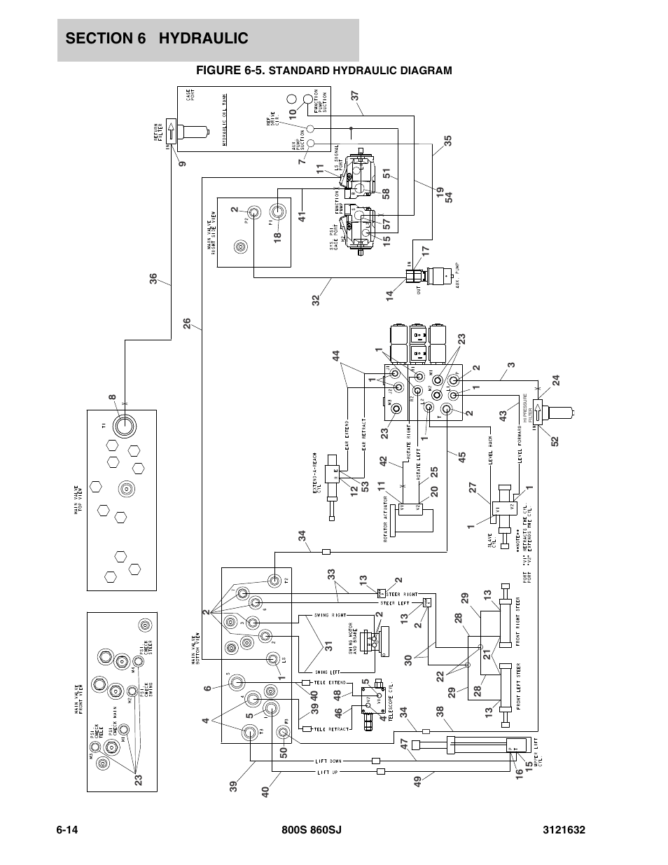 Figure 6-5. standard hydraulic diagram, Figure 6-5 | JLG 860SJ Parts Manual User Manual | Page 202 / 268