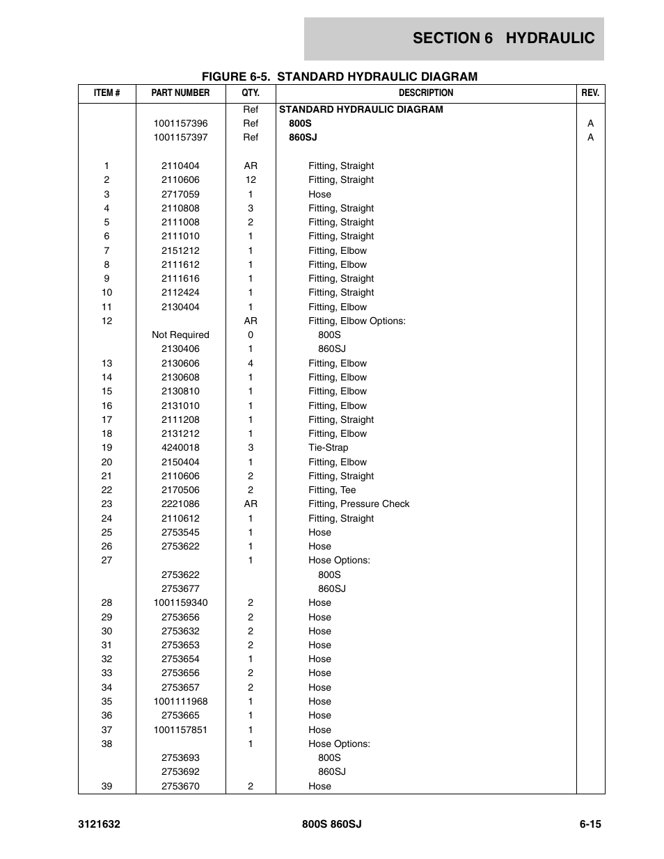 JLG 860SJ Parts Manual User Manual | Page 203 / 268