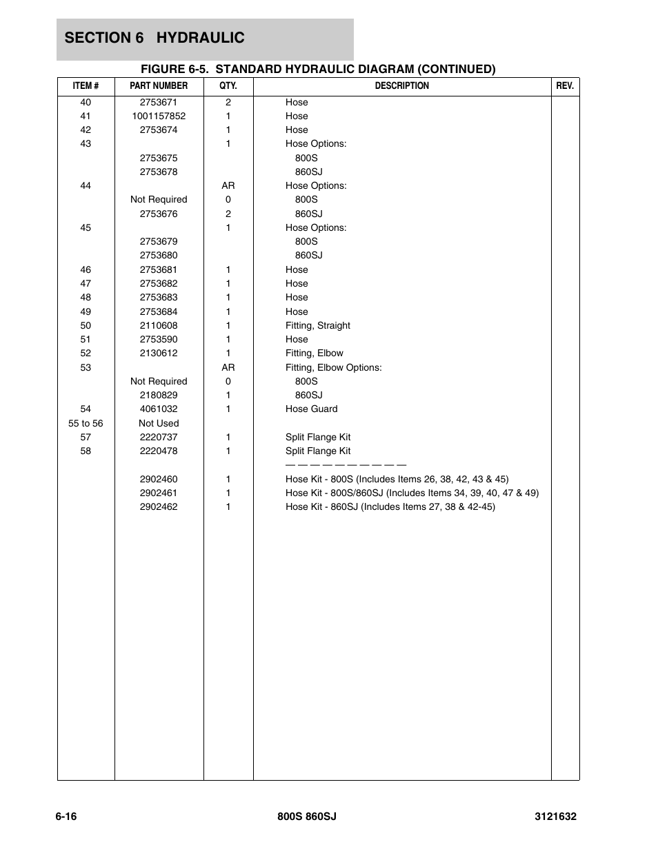 JLG 860SJ Parts Manual User Manual | Page 204 / 268