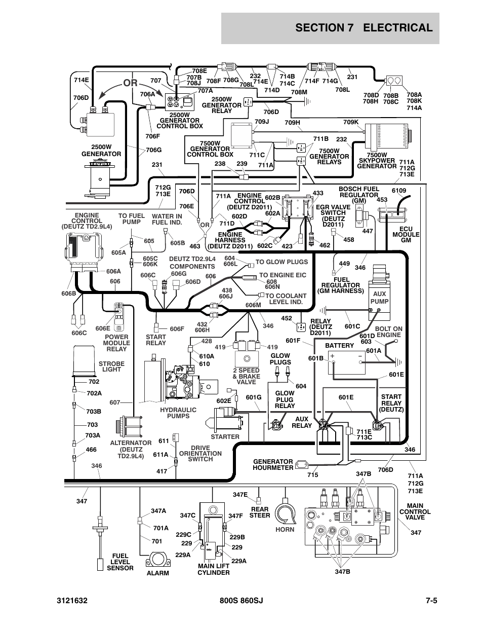 JLG 860SJ Parts Manual User Manual | Page 211 / 268
