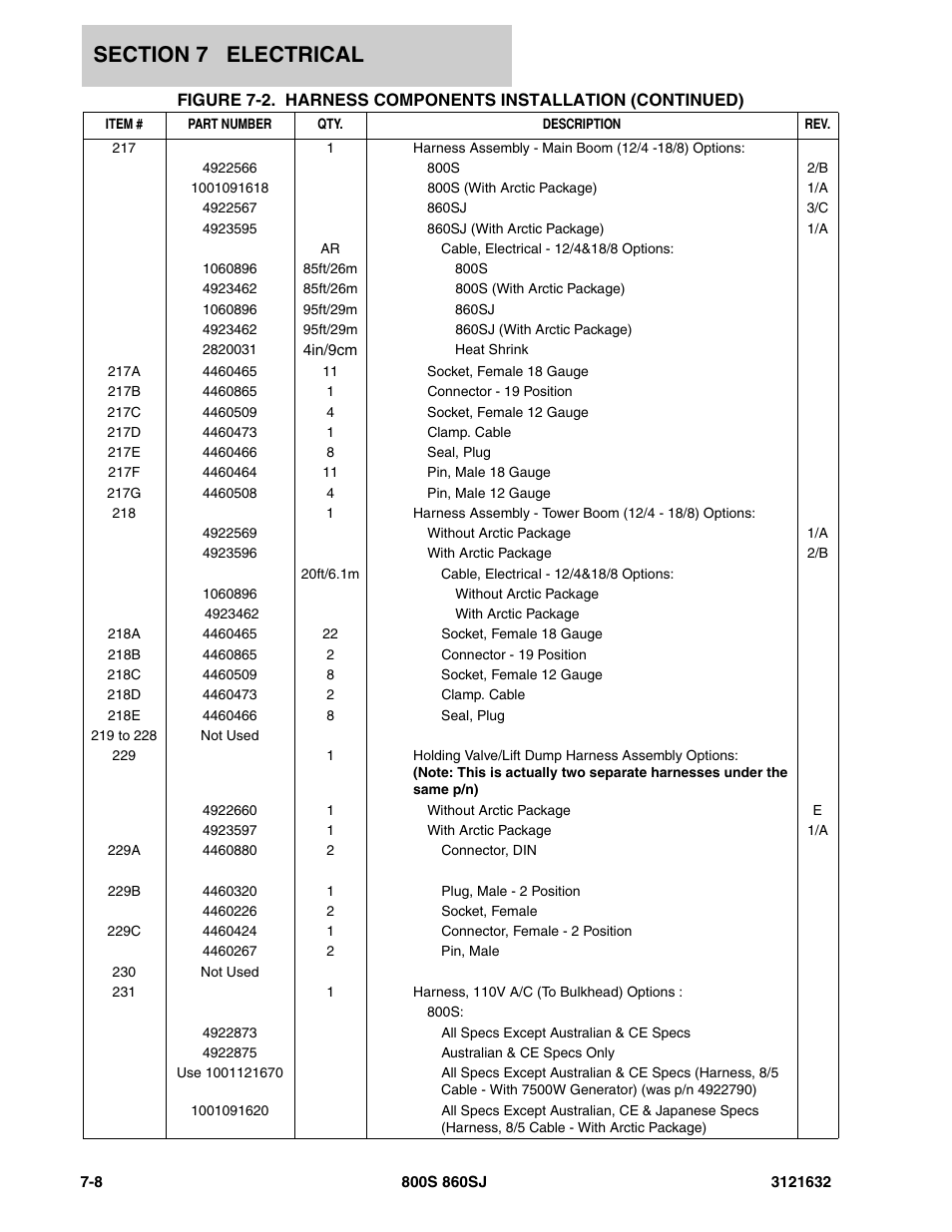 JLG 860SJ Parts Manual User Manual | Page 214 / 268