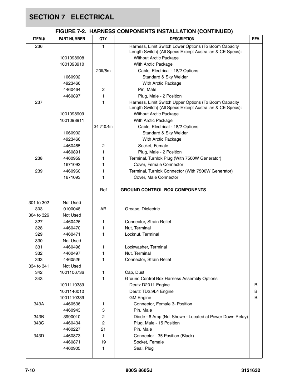 JLG 860SJ Parts Manual User Manual | Page 216 / 268
