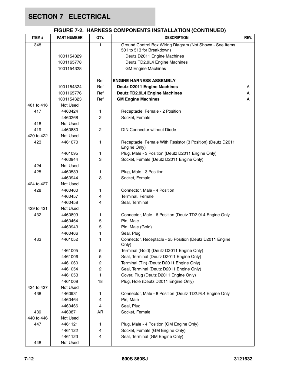 JLG 860SJ Parts Manual User Manual | Page 218 / 268