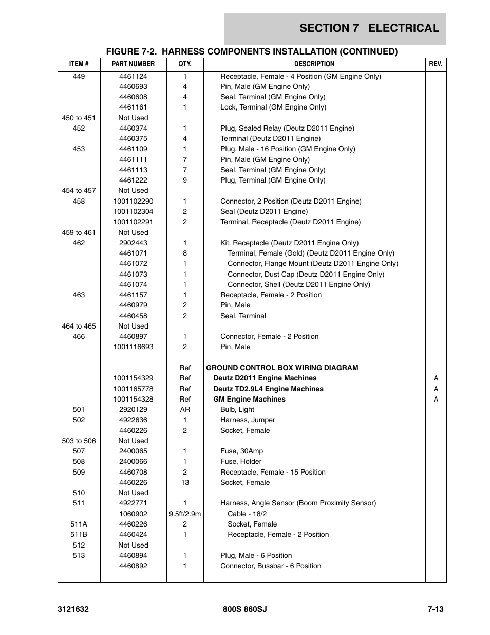JLG 860SJ Parts Manual User Manual | Page 219 / 268