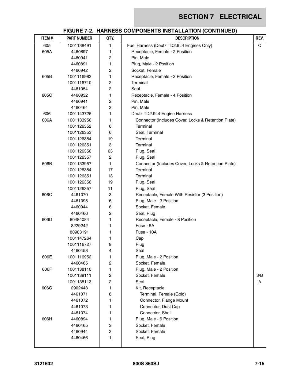 JLG 860SJ Parts Manual User Manual | Page 221 / 268