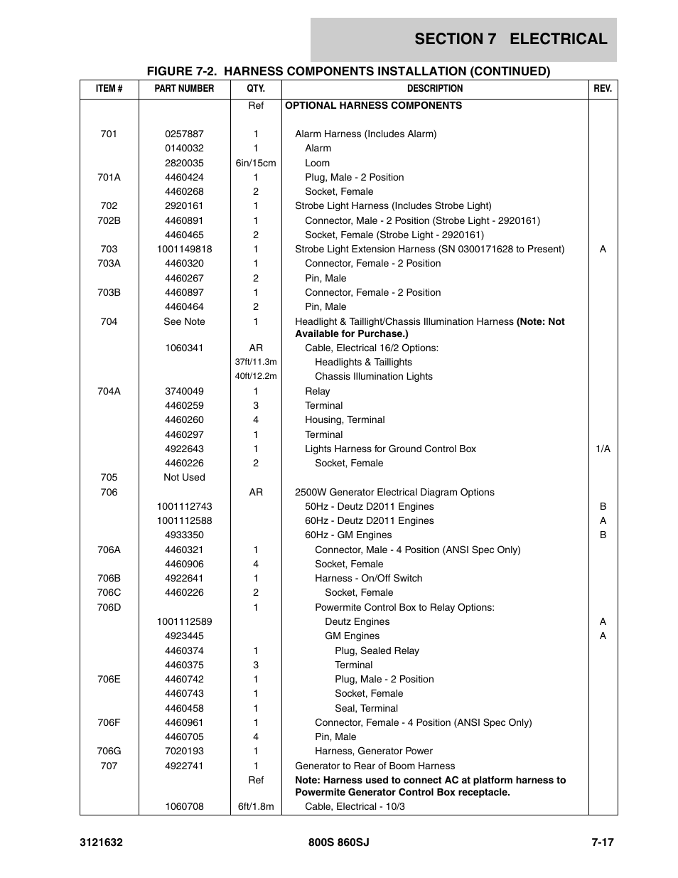 JLG 860SJ Parts Manual User Manual | Page 223 / 268