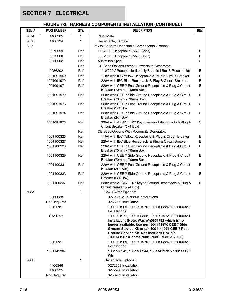 JLG 860SJ Parts Manual User Manual | Page 224 / 268