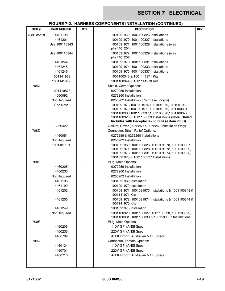 JLG 860SJ Parts Manual User Manual | Page 225 / 268