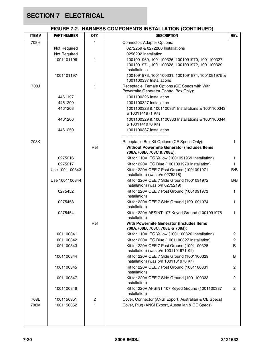 JLG 860SJ Parts Manual User Manual | Page 226 / 268
