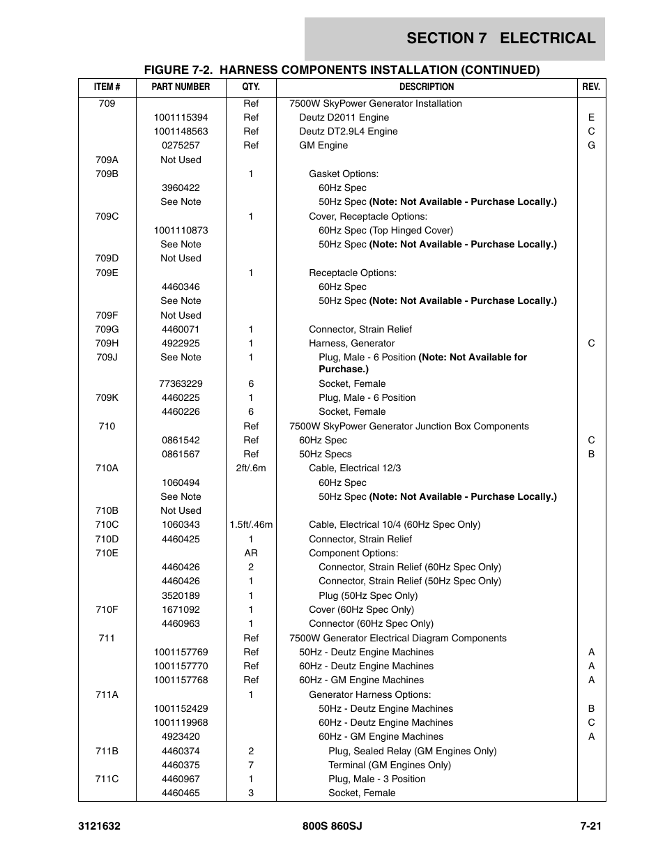 JLG 860SJ Parts Manual User Manual | Page 227 / 268