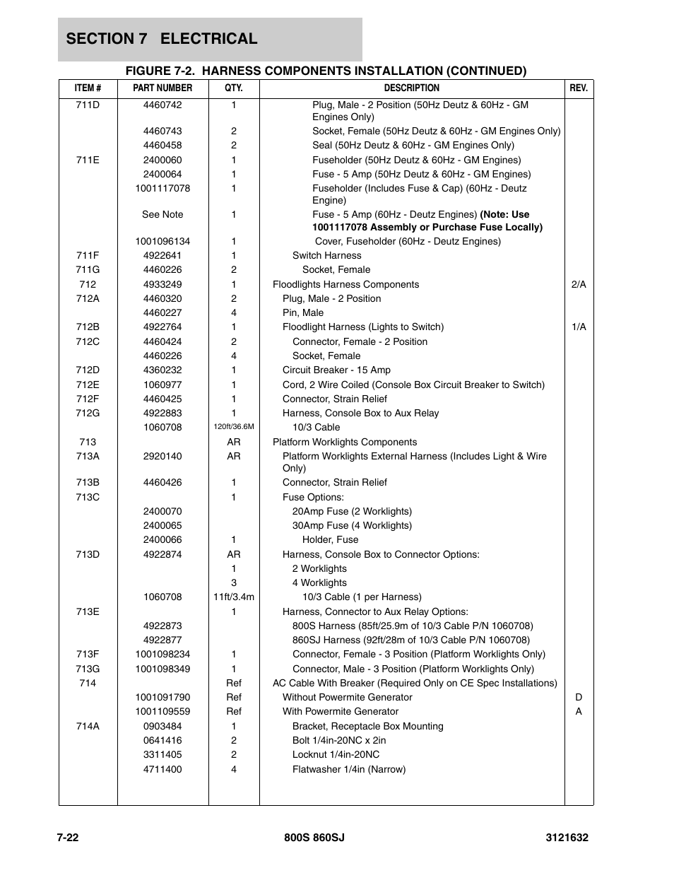 JLG 860SJ Parts Manual User Manual | Page 228 / 268