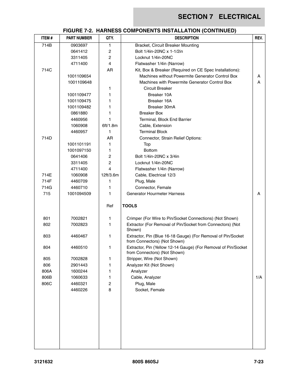 JLG 860SJ Parts Manual User Manual | Page 229 / 268