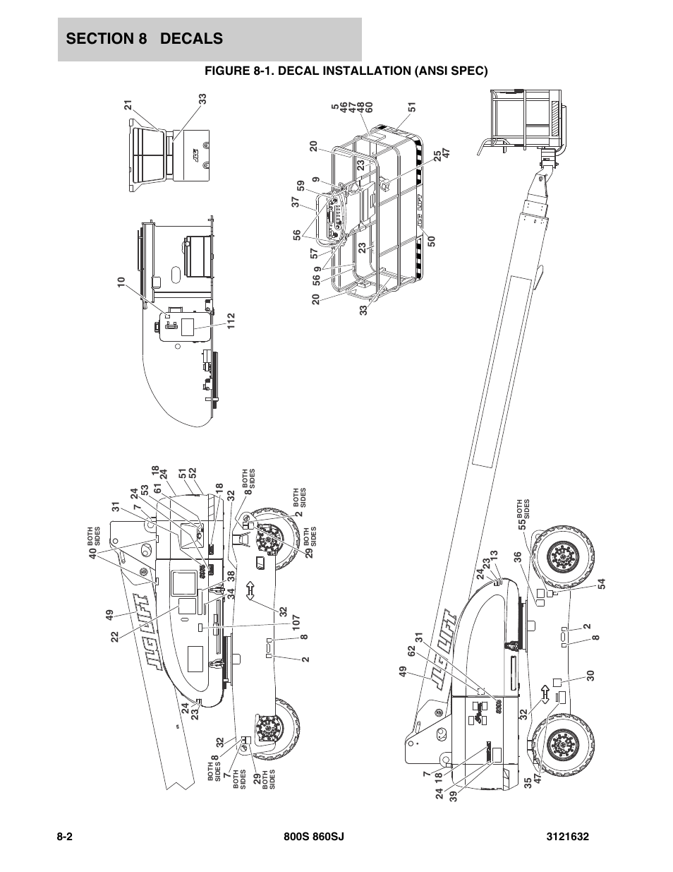 Figure 8-1. decal installation (ansi spec) | JLG 860SJ Parts Manual User Manual | Page 232 / 268