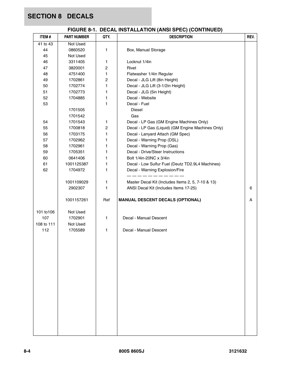 JLG 860SJ Parts Manual User Manual | Page 234 / 268