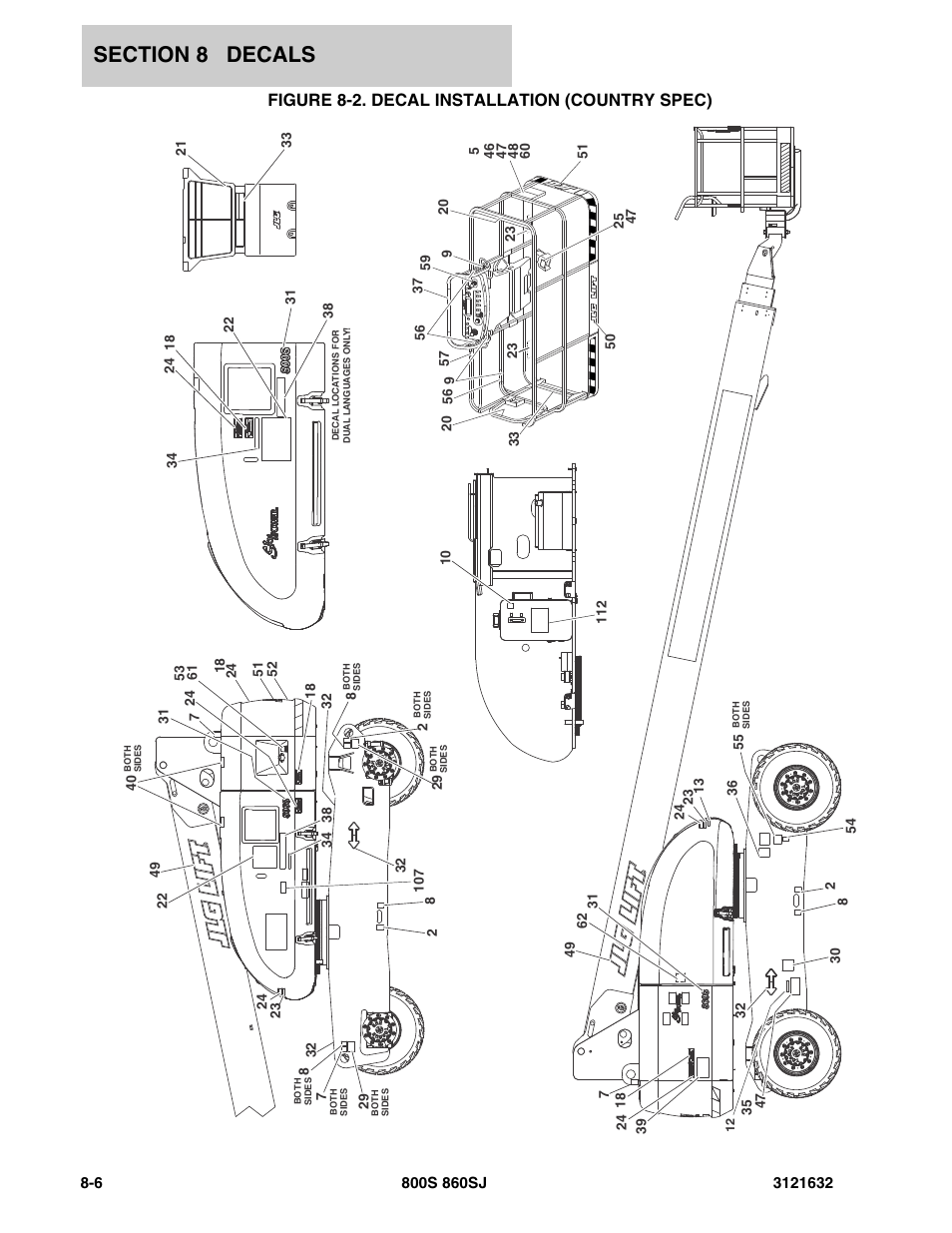 Figure 8-2. decal installation (country spec) | JLG 860SJ Parts Manual User Manual | Page 236 / 268