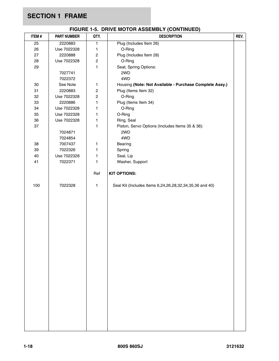 JLG 860SJ Parts Manual User Manual | Page 24 / 268