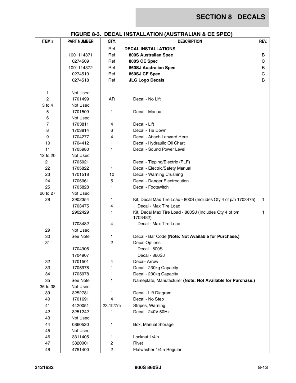 JLG 860SJ Parts Manual User Manual | Page 243 / 268