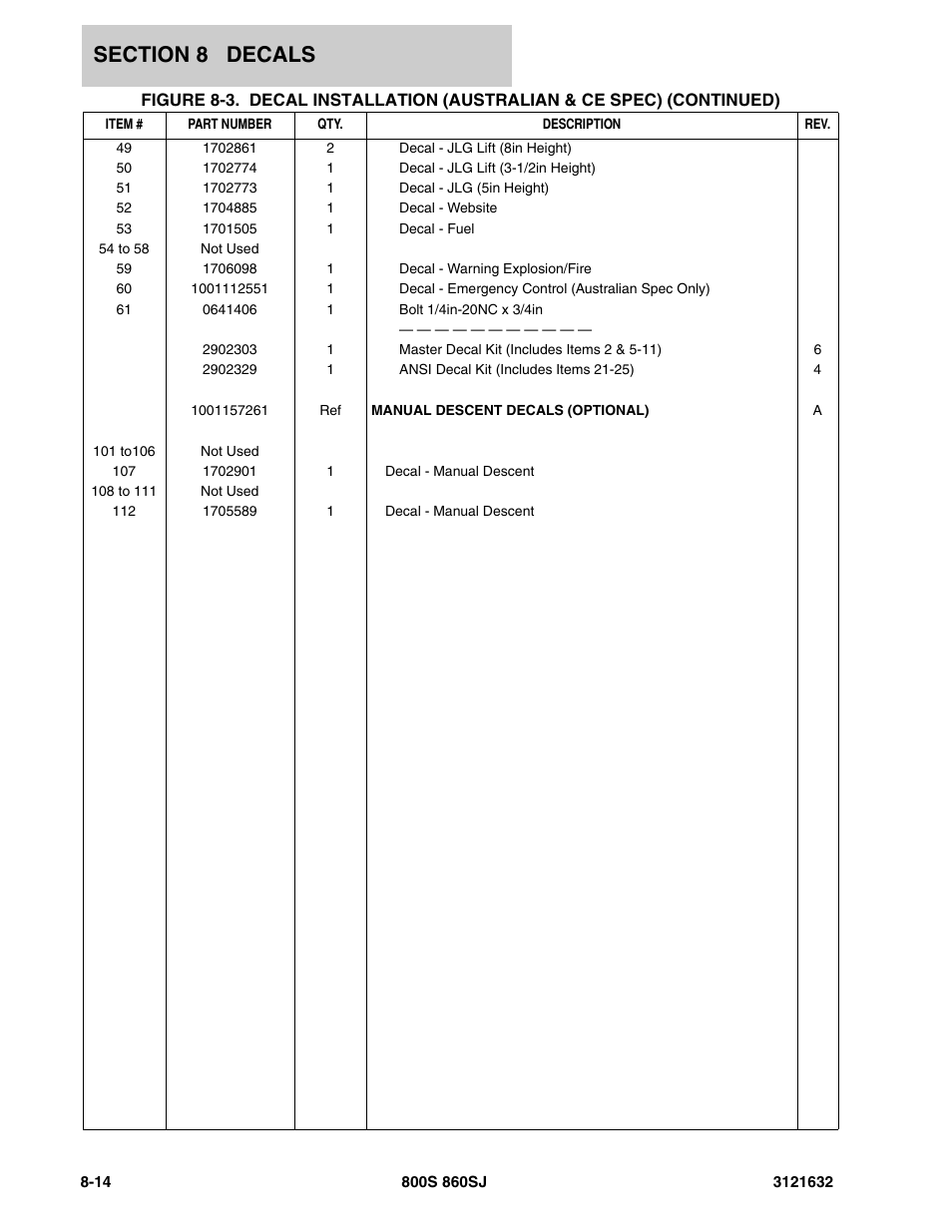 JLG 860SJ Parts Manual User Manual | Page 244 / 268