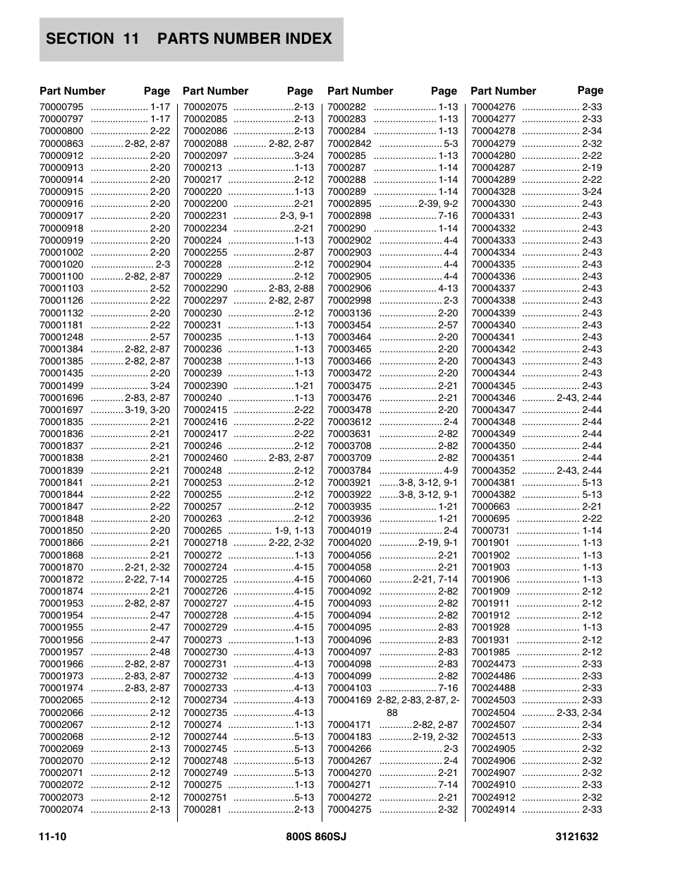 JLG 860SJ Parts Manual User Manual | Page 264 / 268
