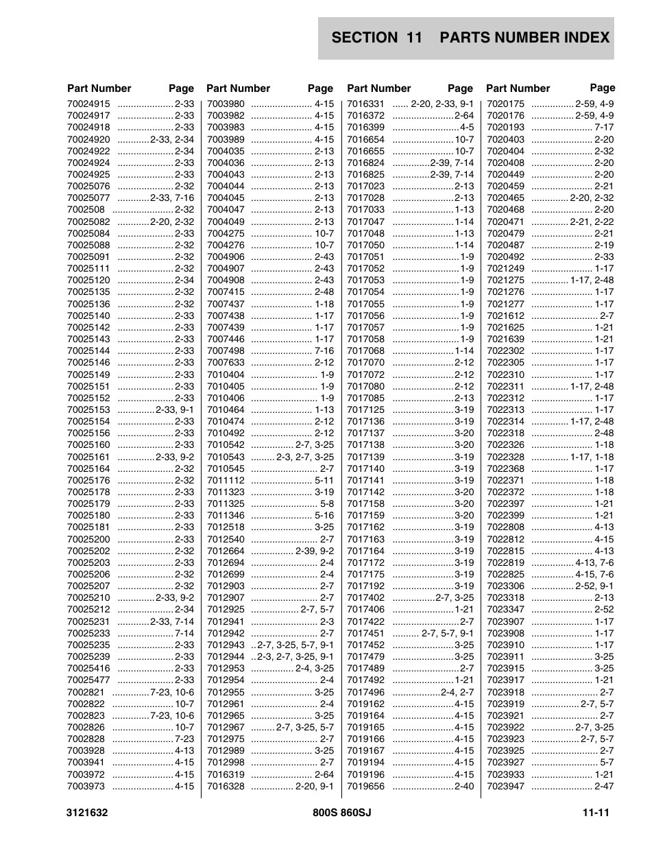 JLG 860SJ Parts Manual User Manual | Page 265 / 268