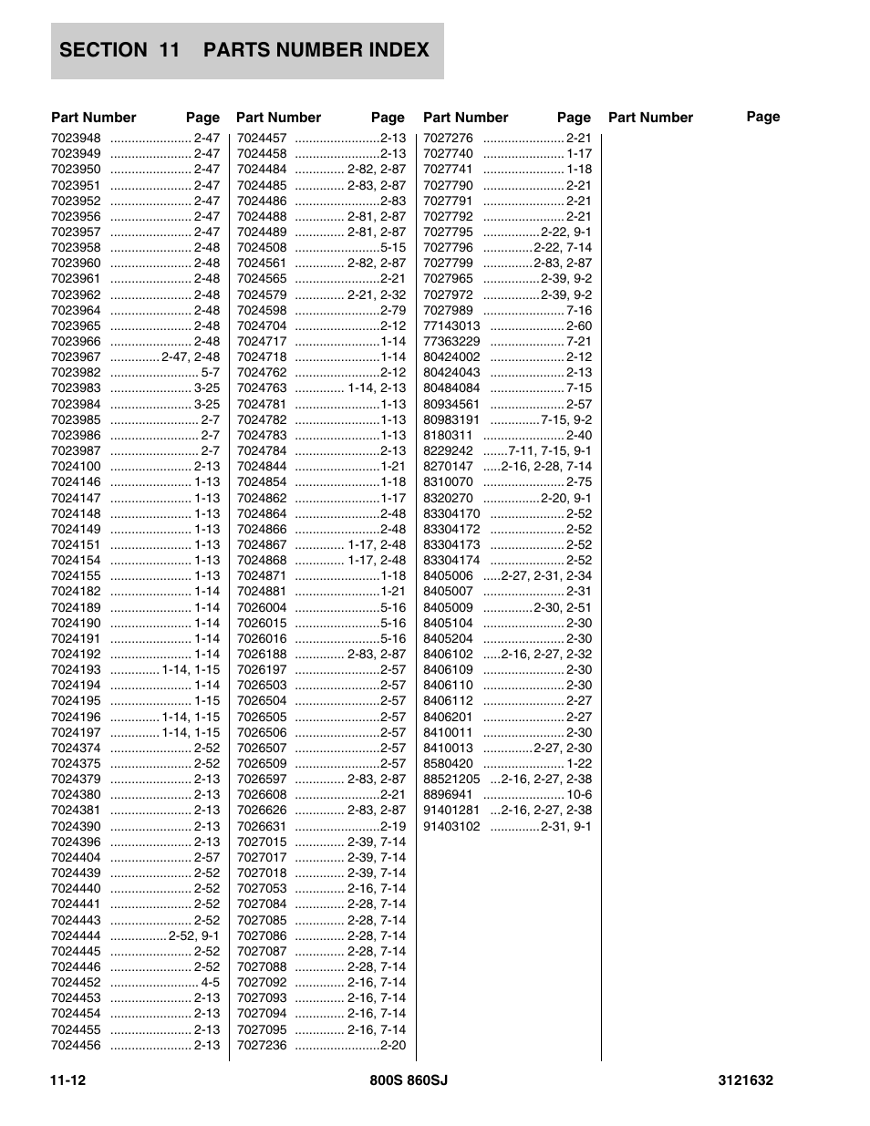 JLG 860SJ Parts Manual User Manual | Page 266 / 268