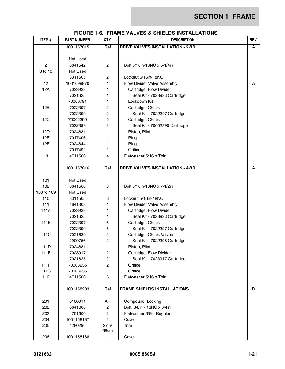JLG 860SJ Parts Manual User Manual | Page 27 / 268