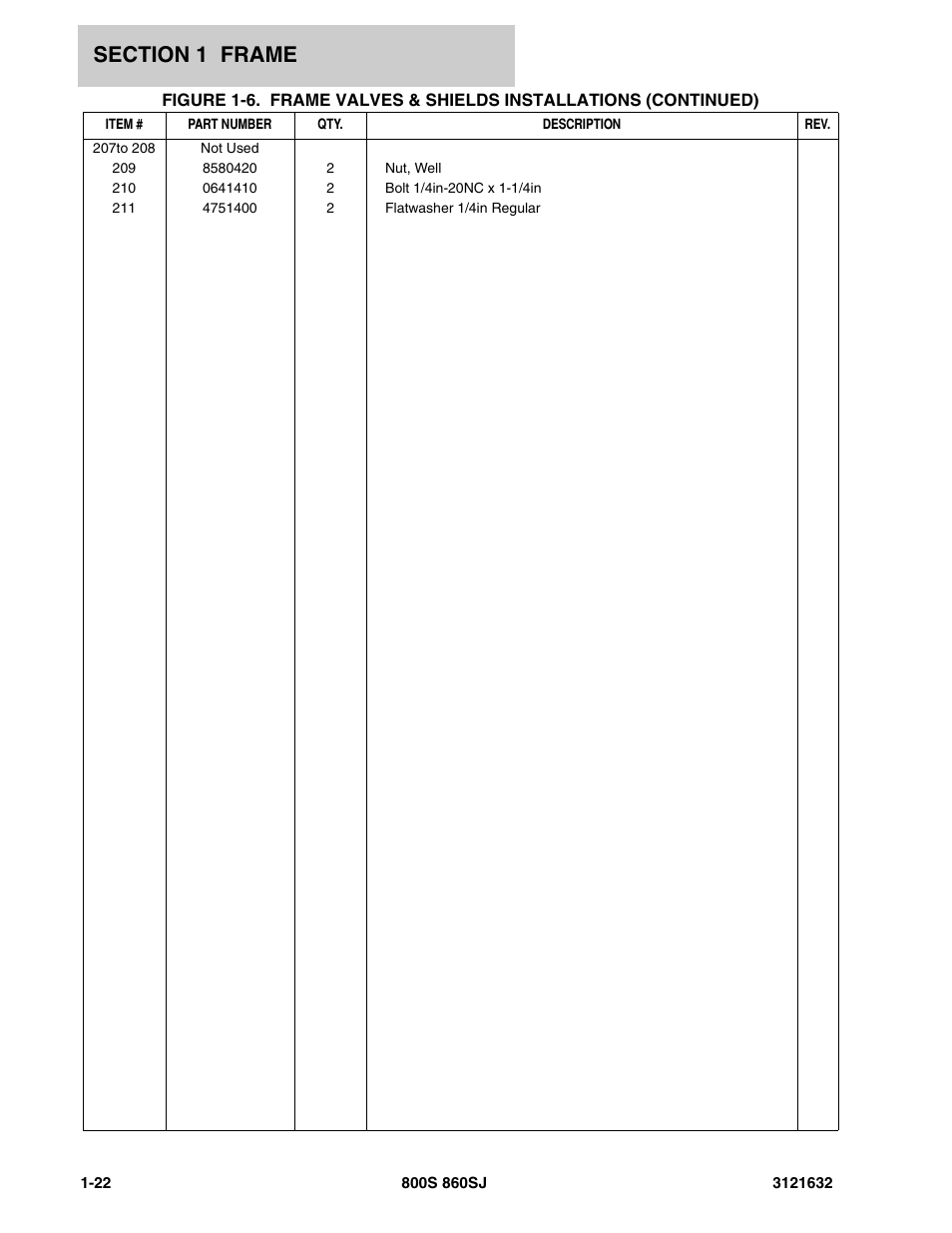 JLG 860SJ Parts Manual User Manual | Page 28 / 268
