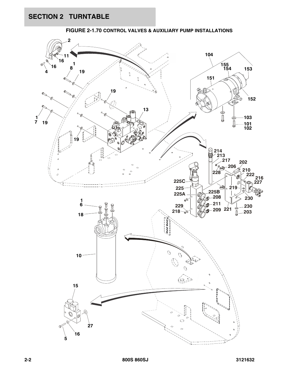 JLG 860SJ Parts Manual User Manual | Page 34 / 268
