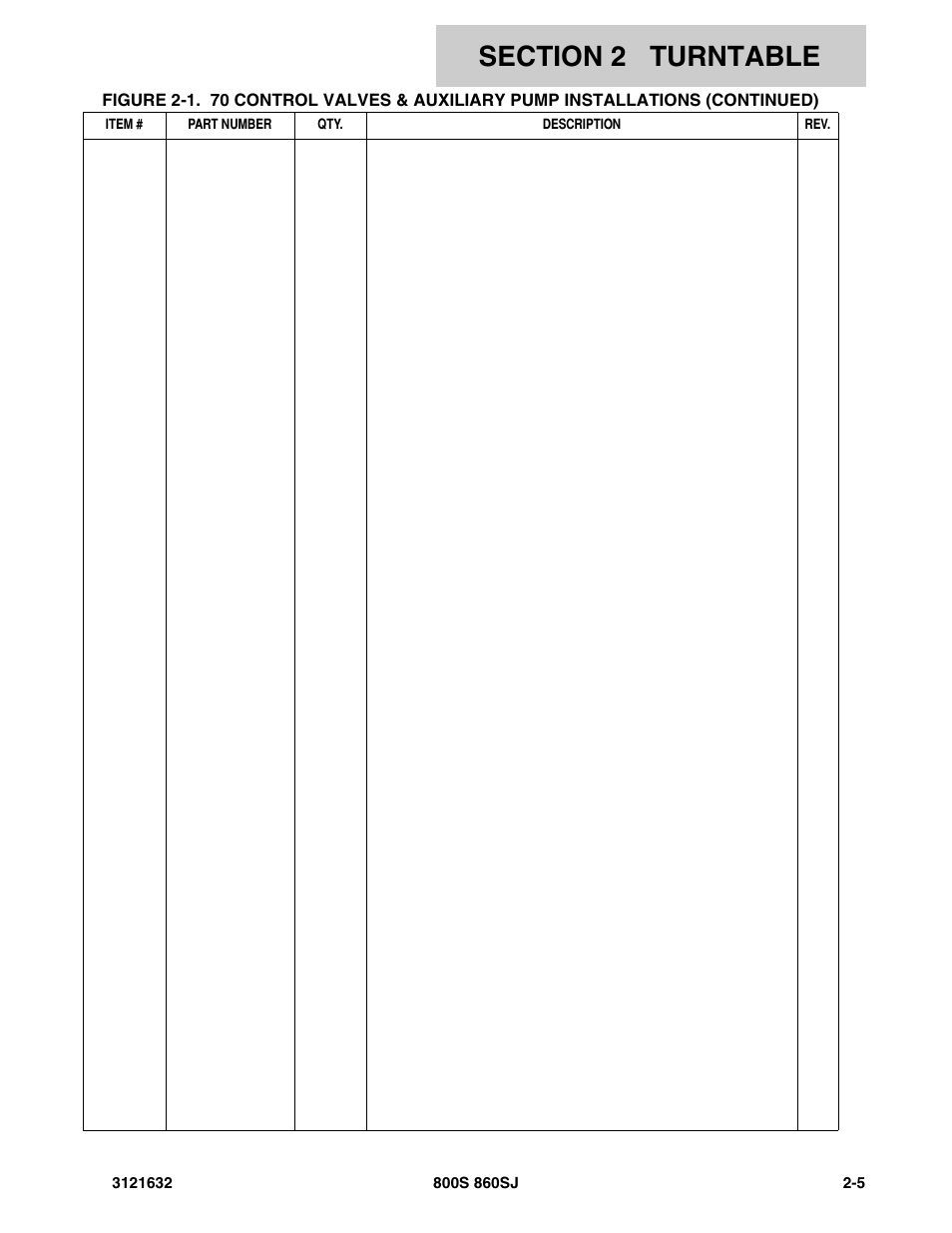 JLG 860SJ Parts Manual User Manual | Page 37 / 268
