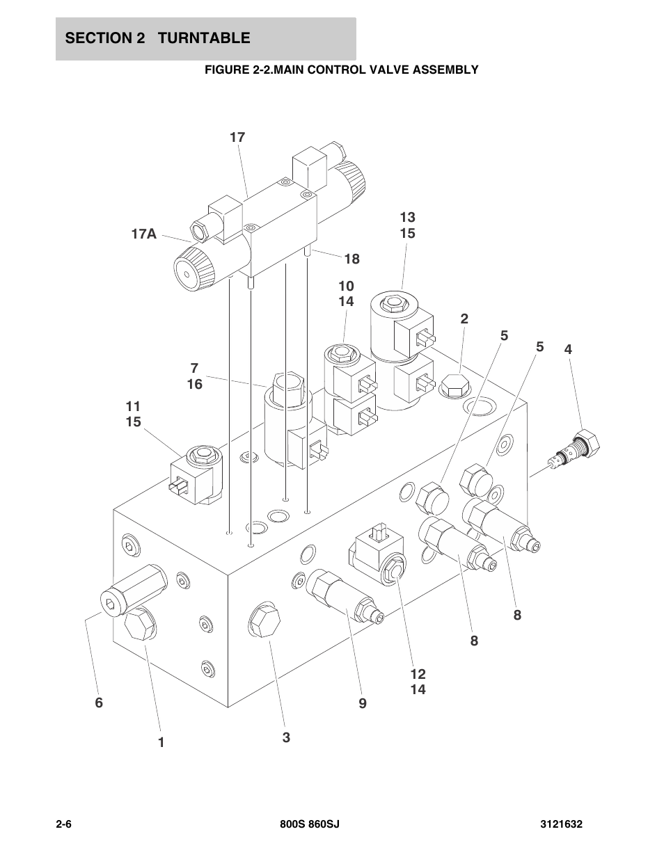 Figure 2-2. main control valve assembly, Main control valve assembly -6 | JLG 860SJ Parts Manual User Manual | Page 38 / 268