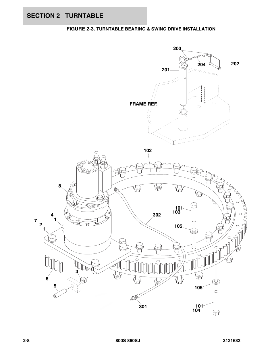 Turn | JLG 860SJ Parts Manual User Manual | Page 40 / 268
