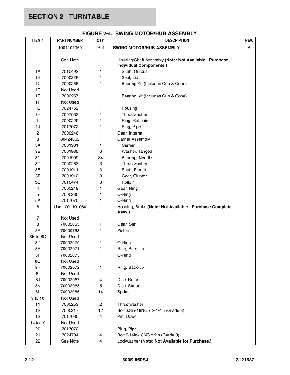JLG 860SJ Parts Manual User Manual | Page 44 / 268