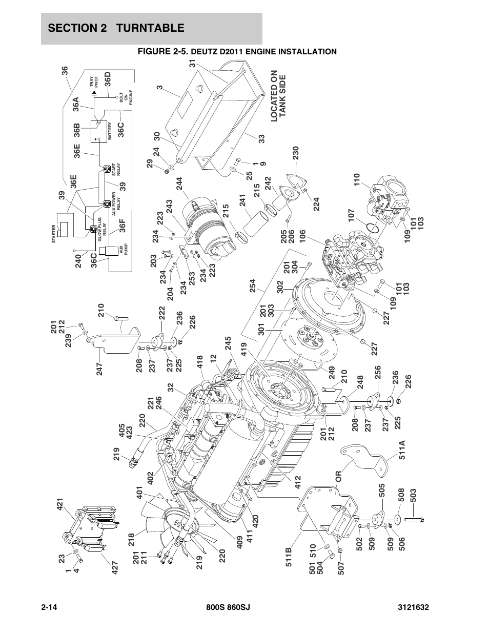 Figure 2-5. deutz d2011 engine installation, Figure 2-5 | JLG 860SJ Parts Manual User Manual | Page 46 / 268