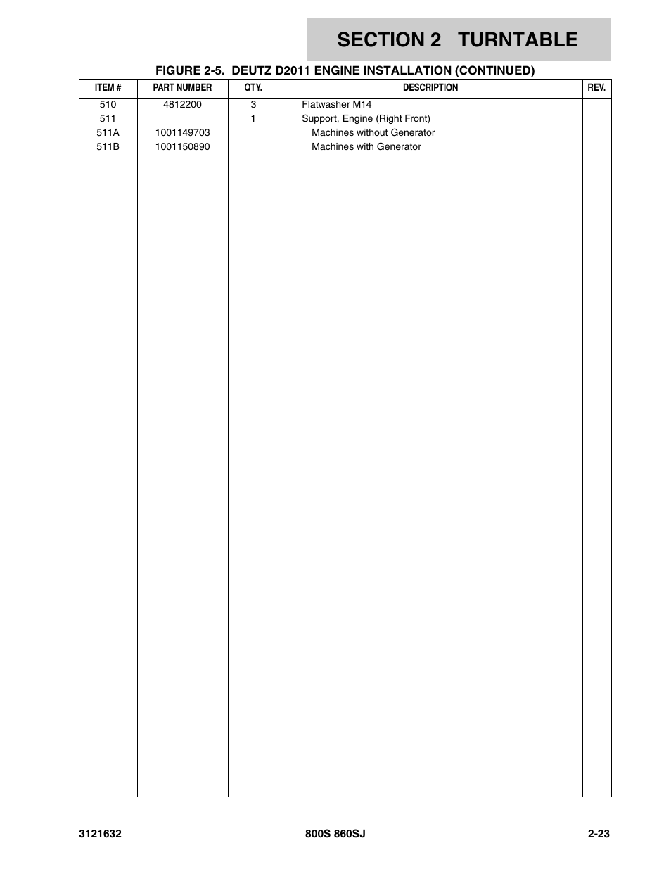 JLG 860SJ Parts Manual User Manual | Page 55 / 268