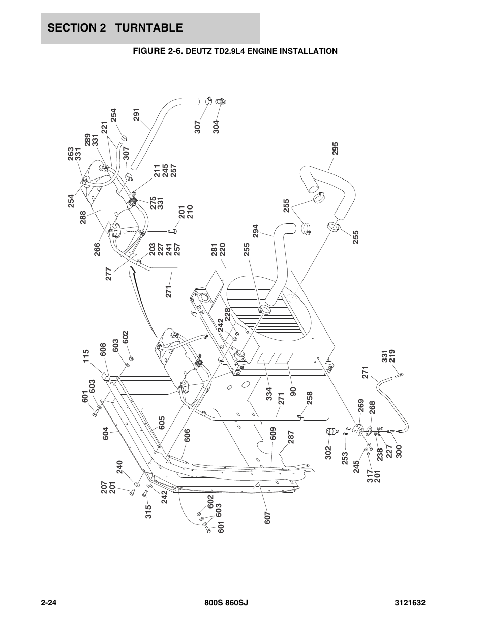 Figure 2-6. deutz td2.9l4 engine installation | JLG 860SJ Parts Manual User Manual | Page 56 / 268